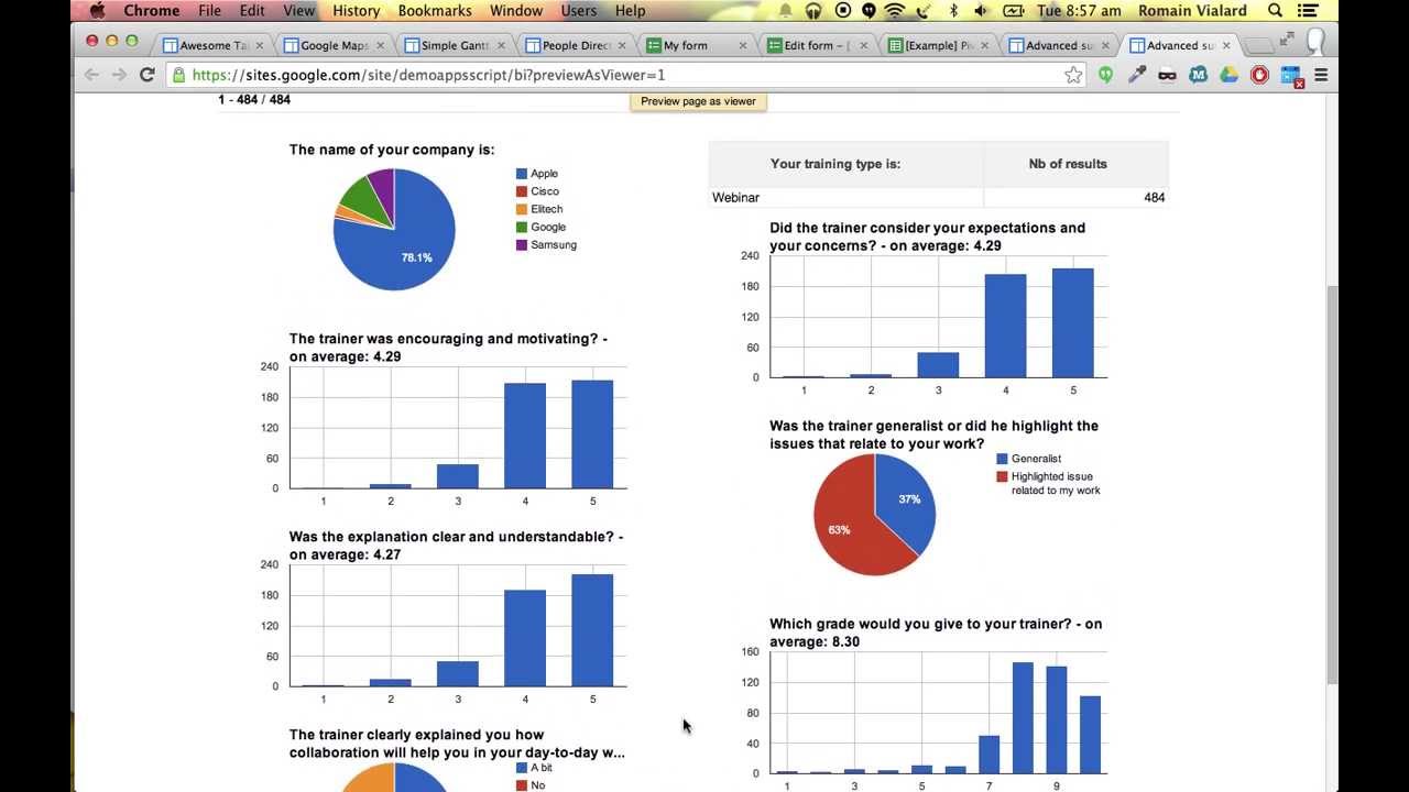 Google Form Results Chart