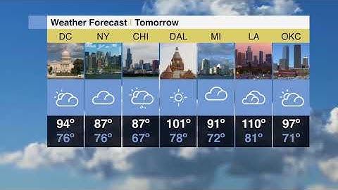 Weather Forecast Pack | After Effects template