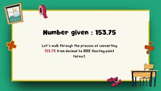 CSC429 : Operation of IEEE Notation