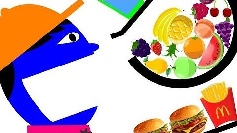 Algodoo | eating McDonald