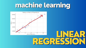 Simple Linear Regression | Machine Learning Fundamentals