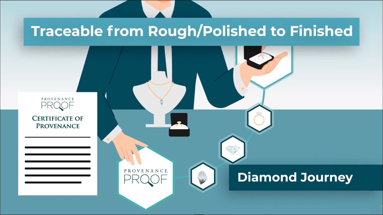 Enabling Traceability in Diamonds through Provenance Proof Physical Tracers