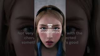 Rating Know About Me My Nmixx