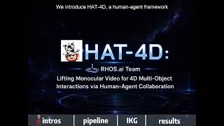 HAT-4D: Lifting Monocular Video for 4D Multi-Object Interactions via Human-Agent Collaboration