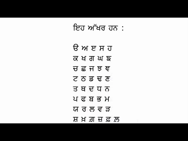Punjabi Alphabet | Learn basic Punjabi | Punjabi Gurmukhi | class=