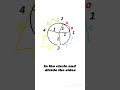 Can I Find This Area In 15s ? Match Challenge #maths #geometry