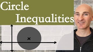 Celebrity Circle Inequalities (Graphing & Writing) Profile
