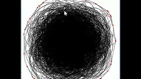 Convex hull of ellipses