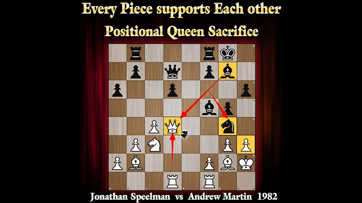 Every Pieces supports each other | Speelman vs Mar...