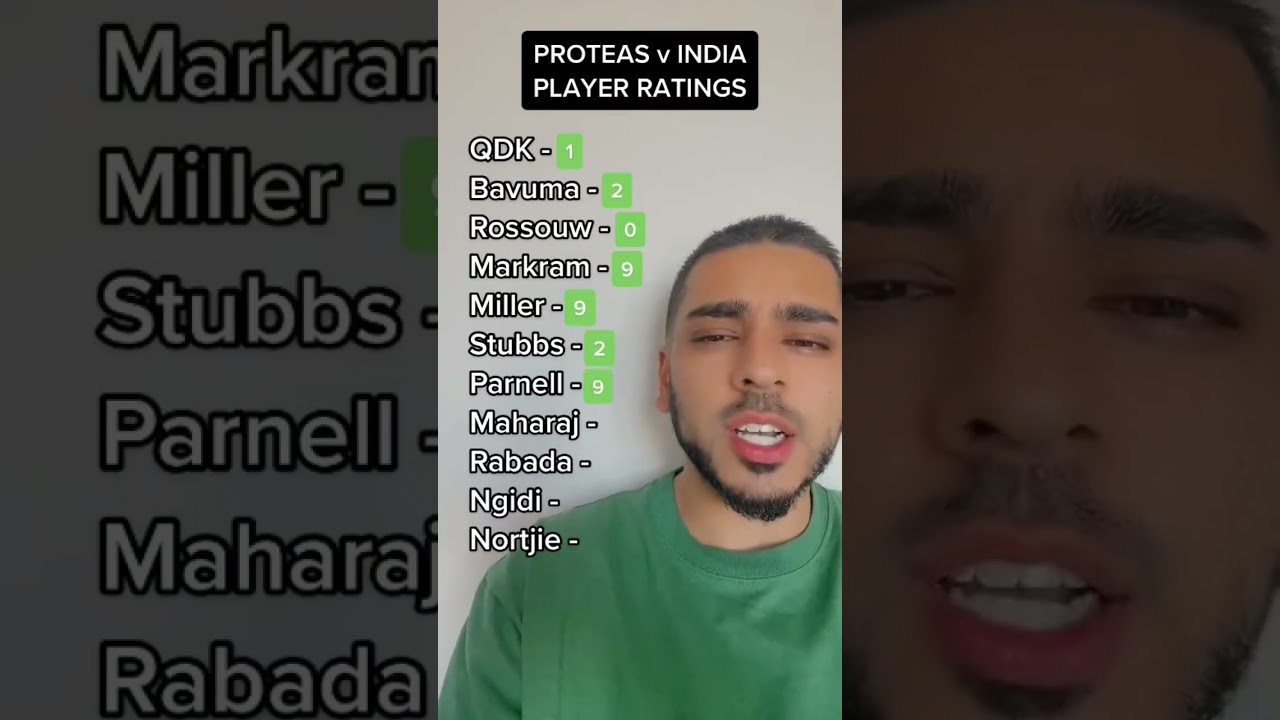 PROTEAS v INDIA PLAYER RATINGS