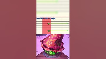Paironormal carnival Castle Of The Beyond MSMC tutorial || Composer