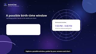 Don’t Know Your Birth Time AstroChat Can Help You Explore It