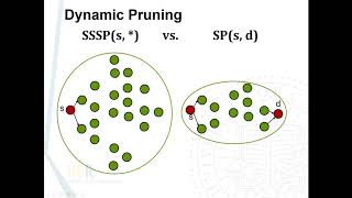 PnP Lightning Talk   ASPLOS 2019