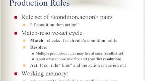 Introduction to AI: Knowledge representation (rules)