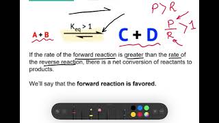 AP Chemistry: 7.2 || Direction of Reversible Reactions