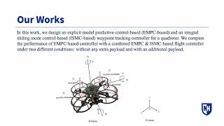 EMPC-Based Flight Controller Design for a Quadrotor with Unbalanced Payload (2024 ACC, 3-min talk)
