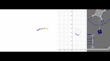 FRC 6328 2022 Odometry Demo #1