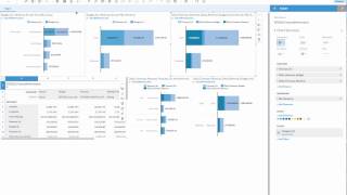 Famous SAP BusinessObjects Cloud - automatically build a story - tutorial Wealth