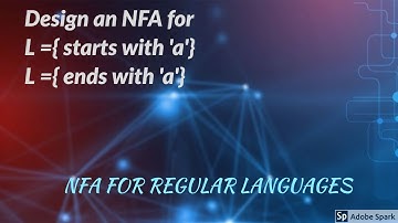 (15) UNIT 1: NFA CONSTRUCTION FOR L ={ starts with 