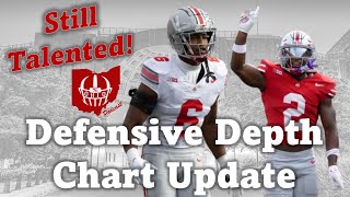 OHIO STATE SPRING UPDATE - Defensive Depth Chart