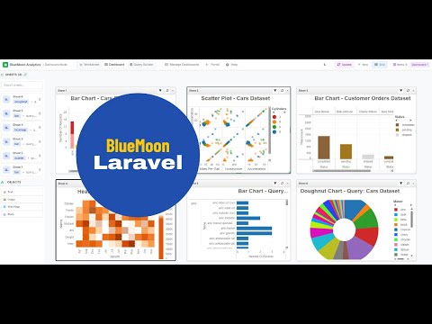 🌙 Laravel BlueMoon Analytics