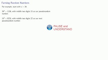 Randomness and Cryptography