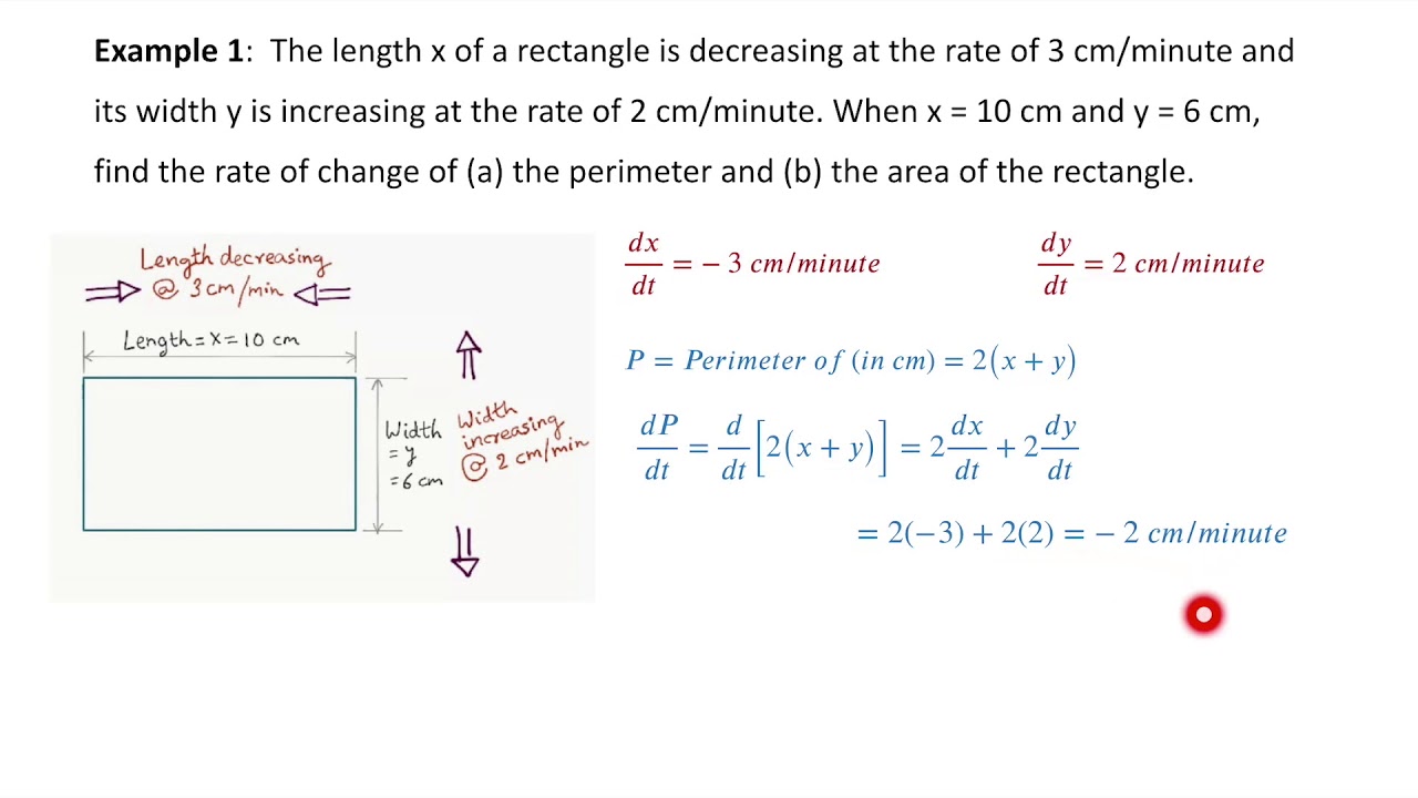 Applications of Derivatives (Hindi) Part 2 by Dr Rahul Pandey (Myslate.org)
