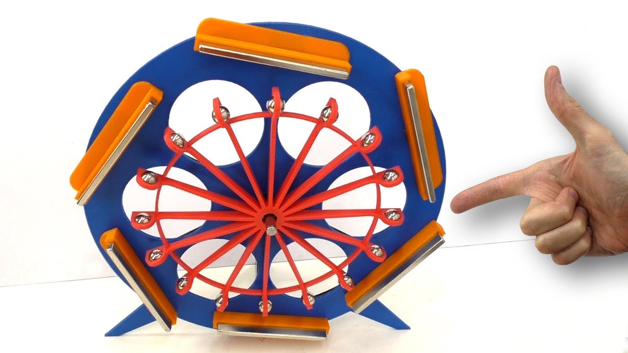 Игорь белецкий вечный двигатель