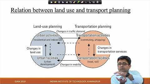 3. Overview of Indian Highway Capacity Manual ( Indo - HCM)