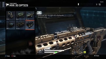 Best rushing class in black ops 3