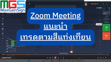 MaxGainSign :  แนะนำการใช้งาน เทรดตามสีแท่งเทียน (Candle Hero)