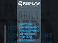 H1B Transfer Government Shutdown Update | Chris Prescott