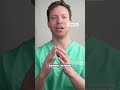 Is Magnesium Deficiency Affecting You?