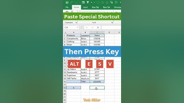 Excel Shortcut: Master Paste Special Options Fast! 🔥