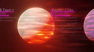 Planet Size Comparison 2024 (Part 3) 4K 60FPS 3D
