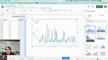 Google Sheets Tutorial: Histograms