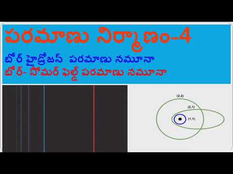 Atomic structure పరమాణు నిర్మాణం-4 బోర్ హైడ్రోజన్ పరమాణు నమూనా పదవతరగతి భౌతిక రసాయన శాస్త్రం