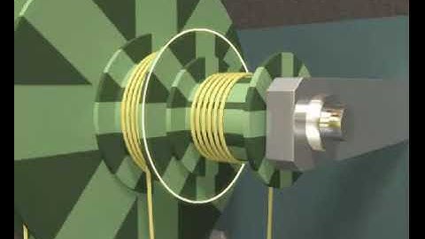 Differential Axle and Wheel Machine - Simple Machines in Engineering Mechanics