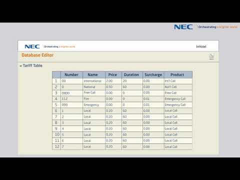 NEC’s Property Management System