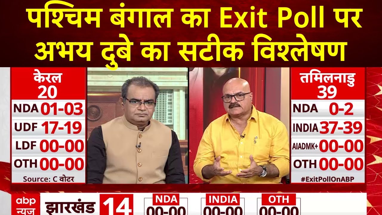 West Bengal Exit Poll 2024 LIVE पश्चिम बंगाल में BJP ने मारी बाजी C