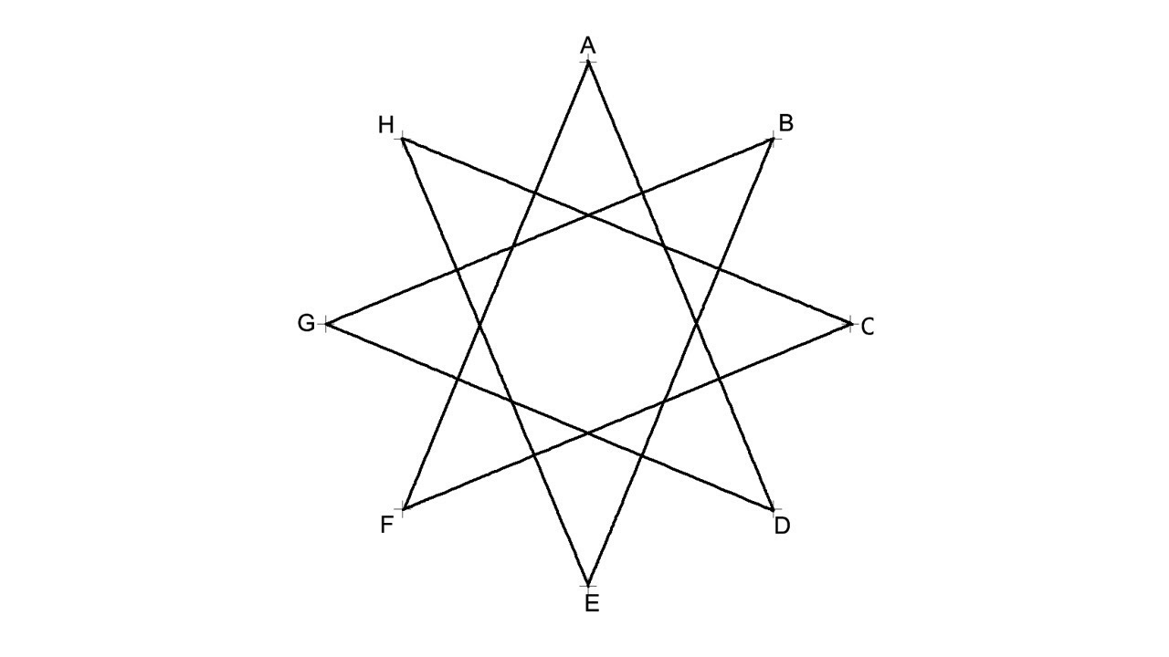 How to draw an eight pointed star 8/3 - YouTube