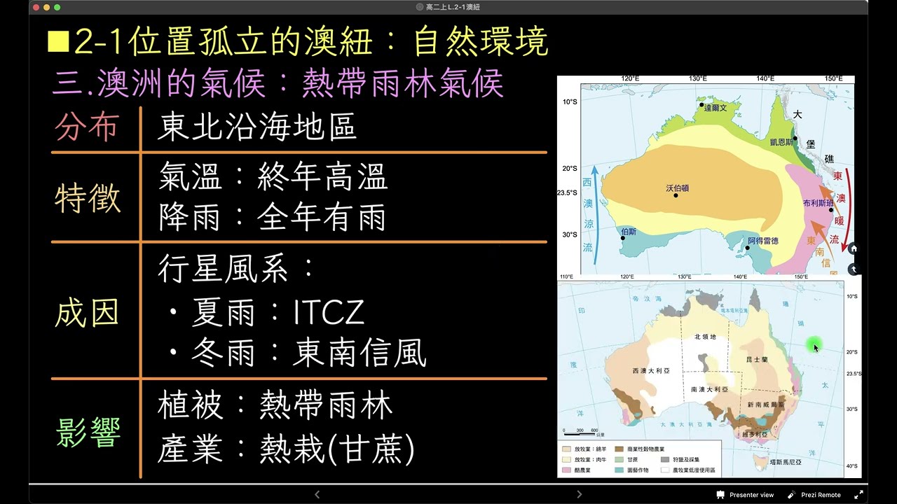 高中地理_108課綱_龍騰版_高二上_L.2-1_從孤立到樞紐-澳紐part.11澳洲的氣候：熱帶莽原與熱帶雨林氣候