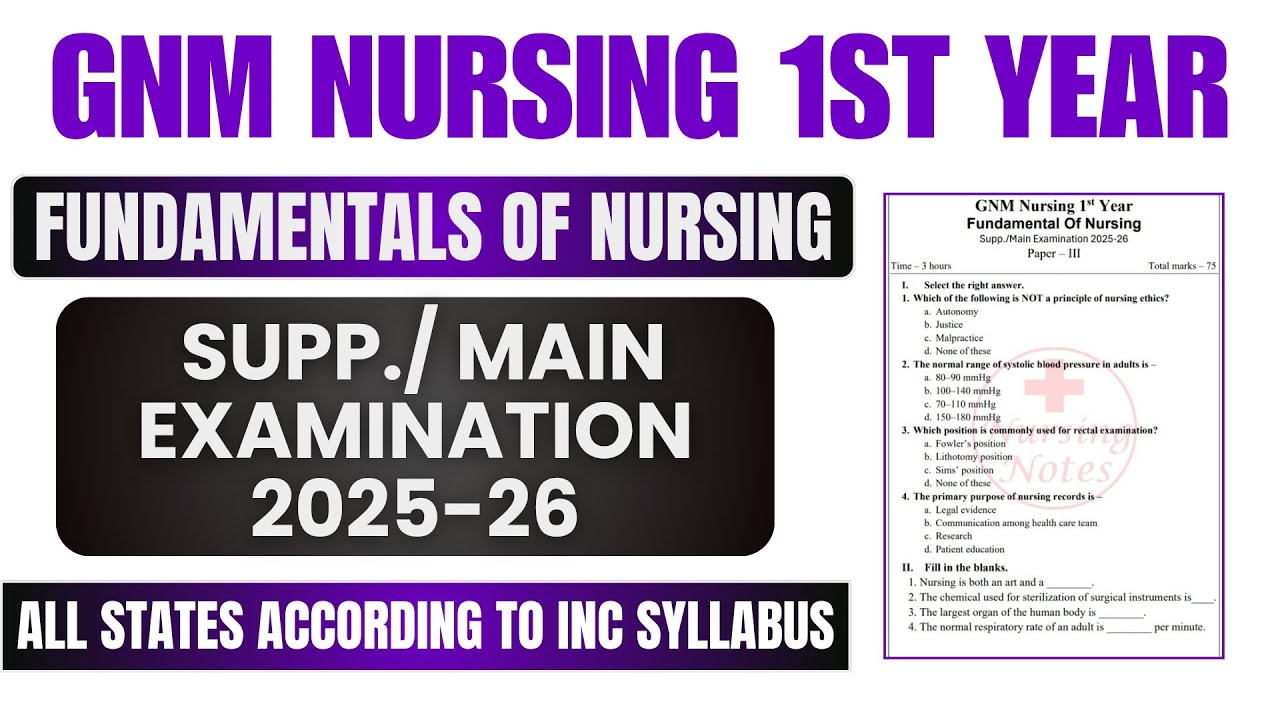 GNM Nursing 1st Year Fundamental Of Nursing Questions Paper 2025 - 26 | INC Based Model Paper