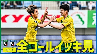 【今週のゴールをイッキ見！】明治安田Ｊ２とＪ３の全ゴールまとめ【第9節】