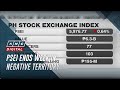 PSEi ends week in negative territory | ANC
