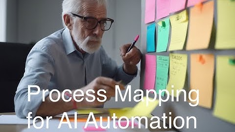 Process Mapping for AI Automation