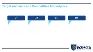 Competitive Marketplace LU4/LO4