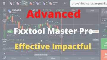 Advanced Binary Options Strategy | Fxxtool Master Pro Robot | Effective Impactful Binary Robot