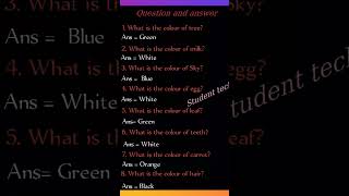 GK Questions and Answers 2026#english #reels #viral