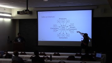 Scalable Kafka Deployment on OpenShift for ML